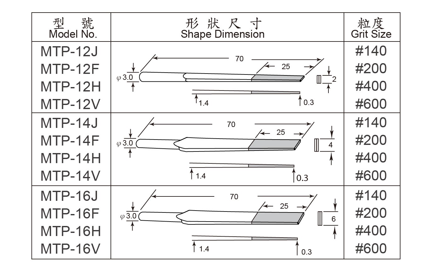 1-MTP-12-1.jpg