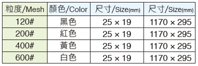網狀鑽石砂布.jpg