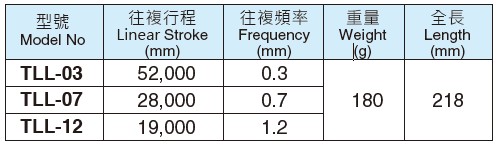 日本氣動.jpg