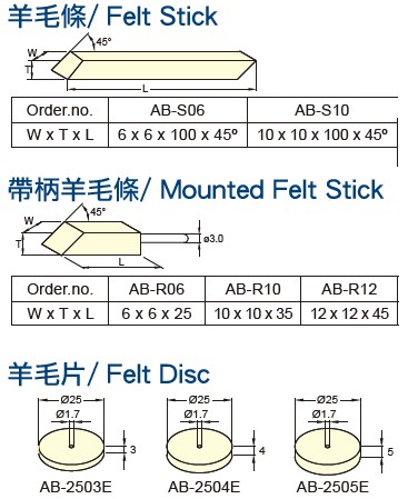 拋光羊毛.jpg