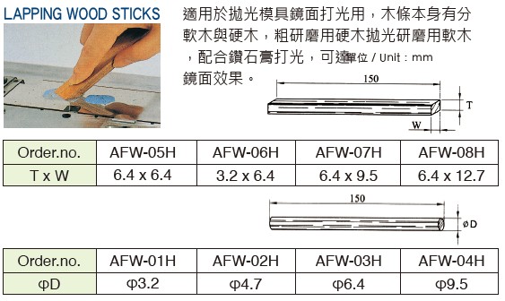 研磨木條.jpg