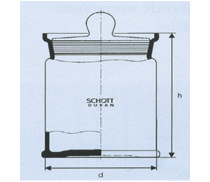 棉花罐Dressing_Jars.jpg