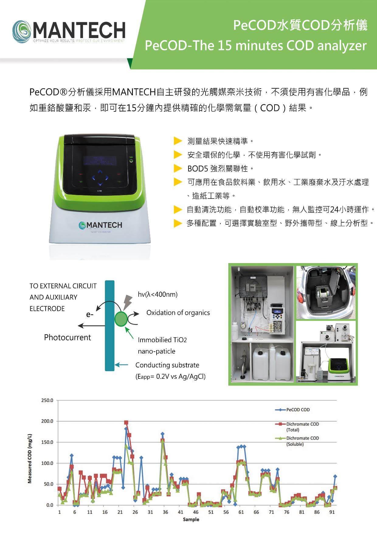 Document-page-003.jpg