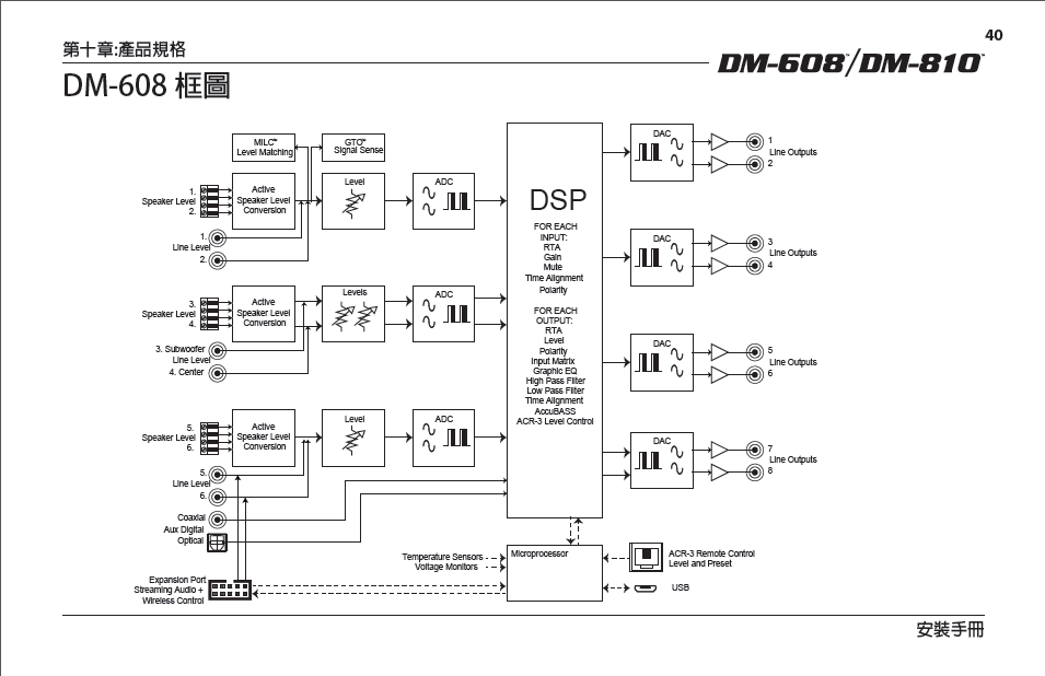 DM-608.jpg