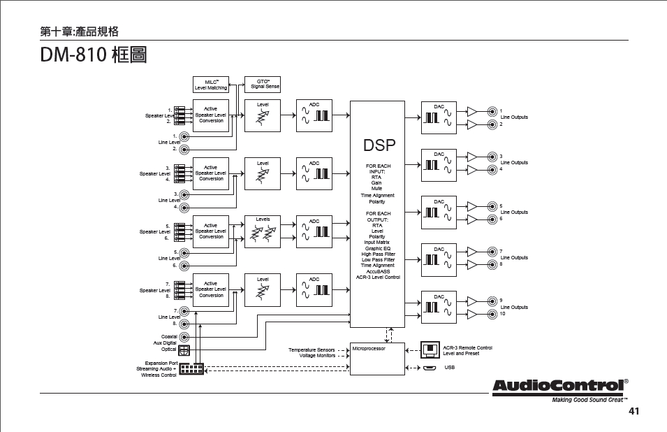 DM-810.jpg