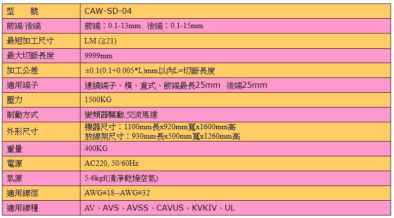 CAW-SD-04.JPG