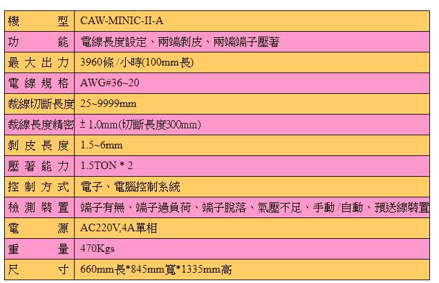 CAW-MINIC-II-A.JPG