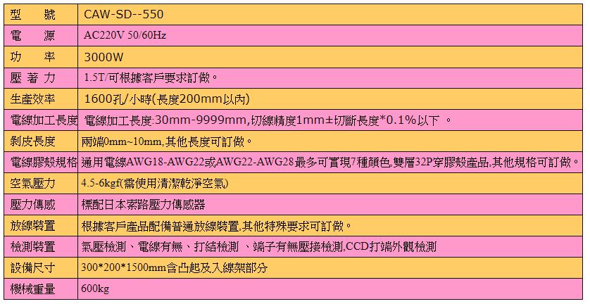 CAW-SD-550.JPG