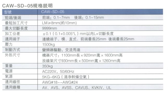 CAW-SD-05規格說明.JPG