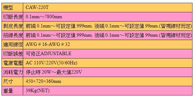 CAW-220T.JPG