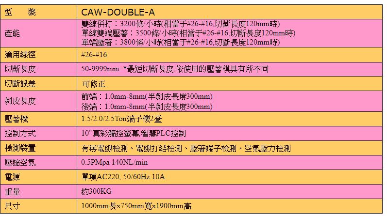 CAW-DOUBLE-A.JPG