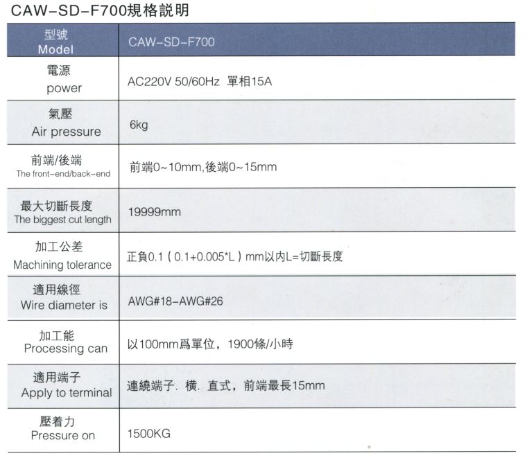 CAW-SD-F700規格說明.JPG