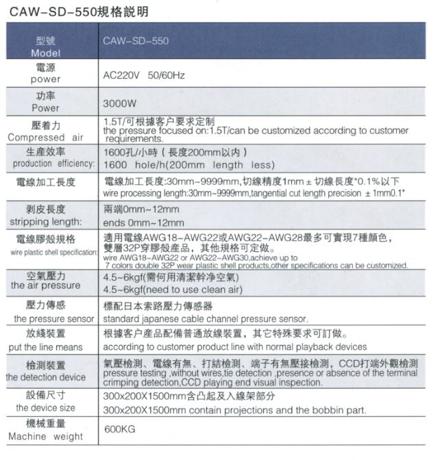 CAW-SD-550規格說明.JPG