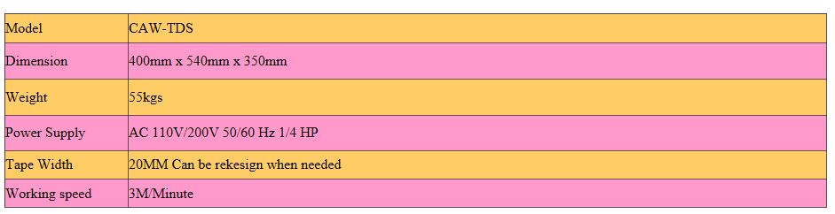 Automatic Cohesive Tape Dispenser And Sealing Mach