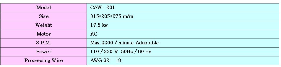 Electrical Cable Stranding Machine ( Three axles )