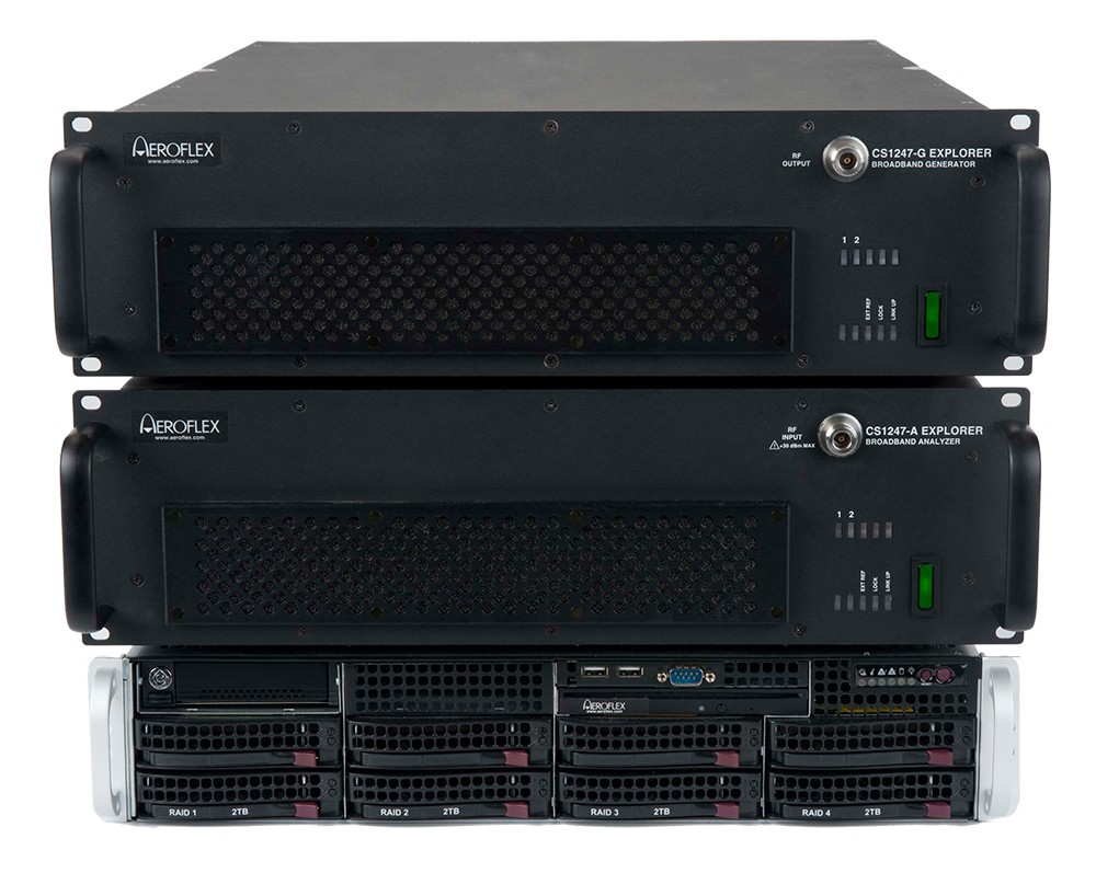 Explorer CS1247-18AG寬帶信號分析儀和發生器3.jpg