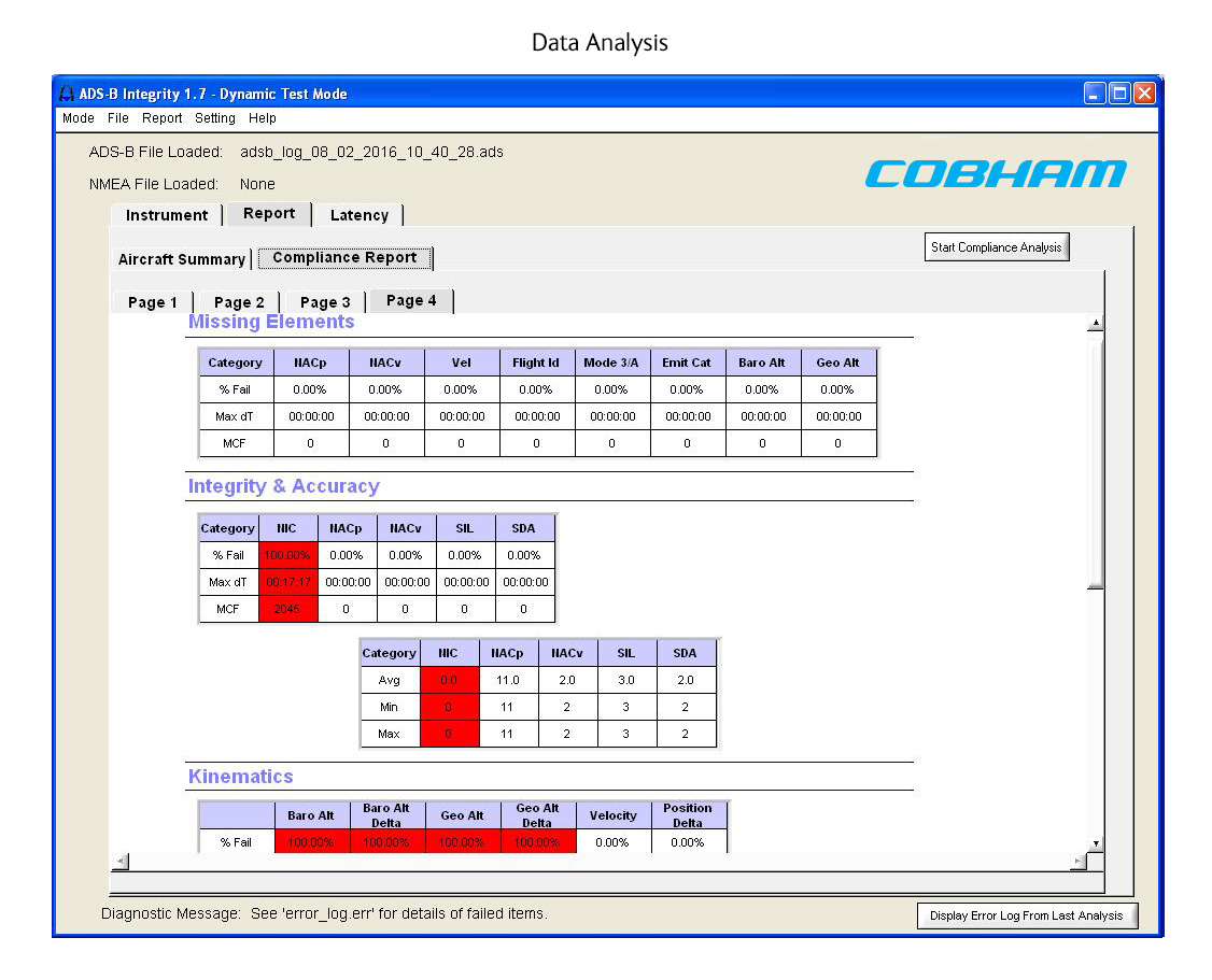 ADS-B INTEGRITYADS-B完整性測試應用程序2.jpg