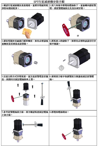 行星減速機安裝注意.jpg