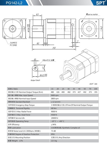 PG142-L2減速機.jpg