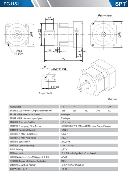 PG115-L1減速機.jpg