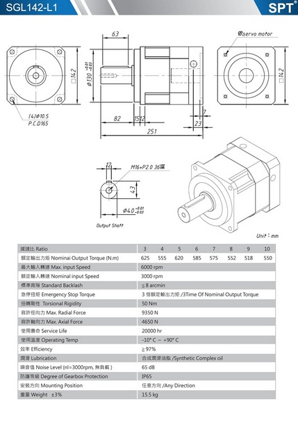 SGL142-L1減速機.jpg