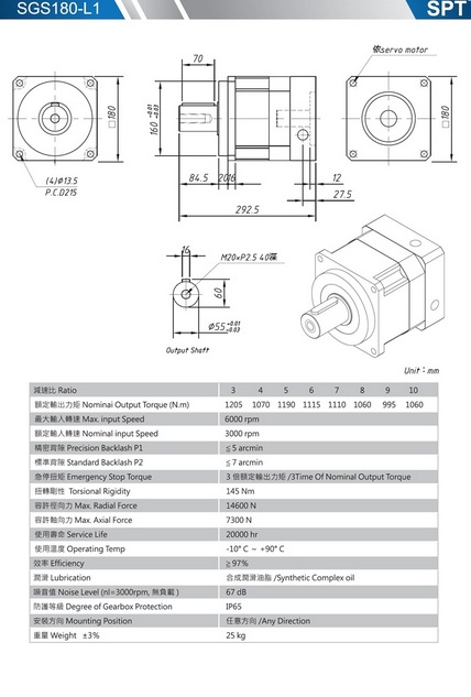 SGS180-L1減速機.jpg