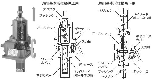 JWH-基本型仕樣構造.jpg