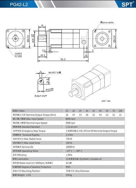 PG42-L2減速機.jpg