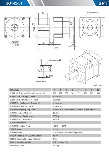 SG142-L1減速機.png