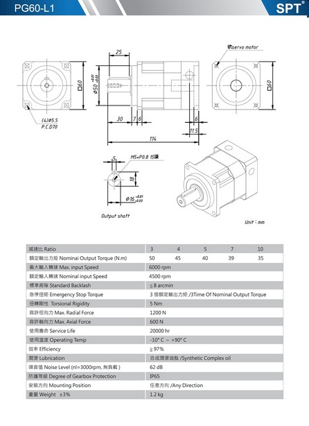 PG60-L1減速機.jpg