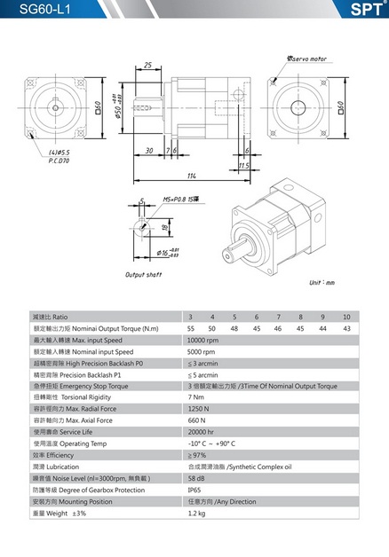 SG60-L1減速機.jpg