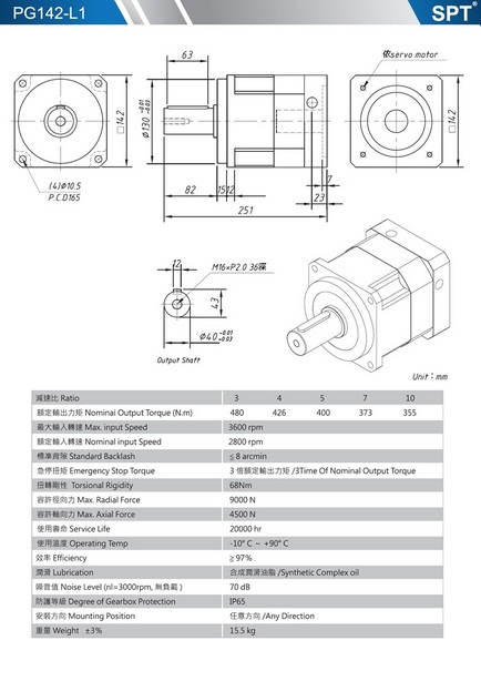 PG142-L1減速機.jpg