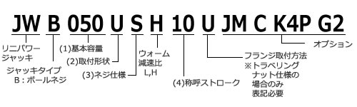 JWB 滾珠螺桿類型-型號表示例.jpg
