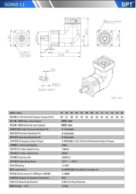 SGR60-L1減速機.jpg