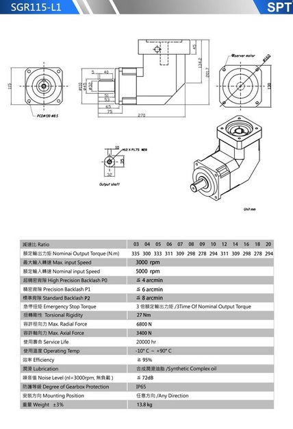 SGR115-L1減速機.jpg