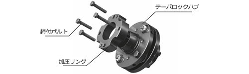 NEF 動力鎖連結-1.jpg