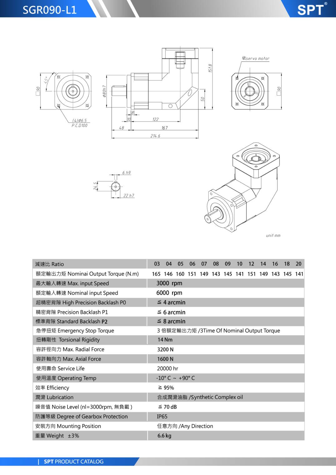 SGR90-L1減速機.jpg