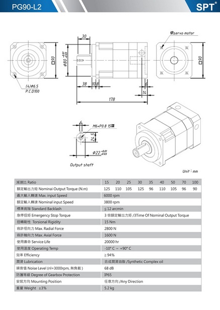 PG90-L2減速機.jpg