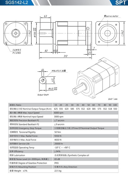 SGS142-L2減速機.jpg