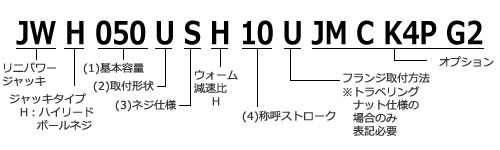 JWH-型號表示例.jpg