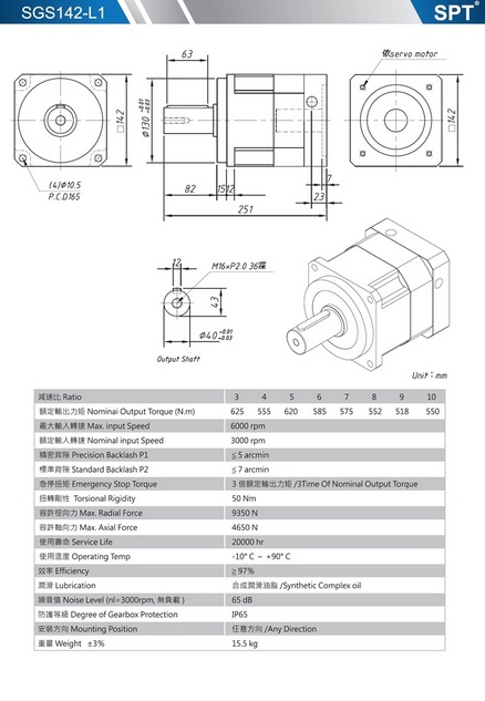 SGS142-L1減速機.jpg