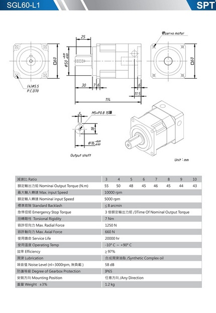 SGL60-L1減速機.jpg