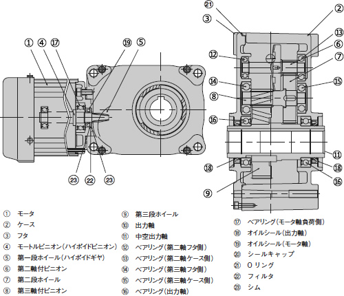 Hypoid Motor TA系列-1.jpg