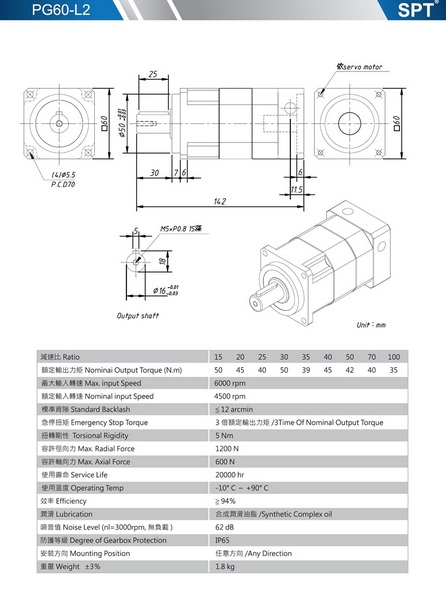 PG60-L2減速機.jpg