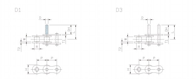 歐規 D1 & D3 配件鏈條.png