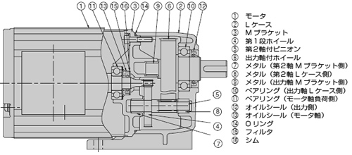 Gear Motor TA系列-1.jpg