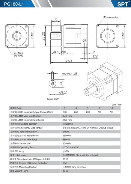 PG180-L1減速機.jpg