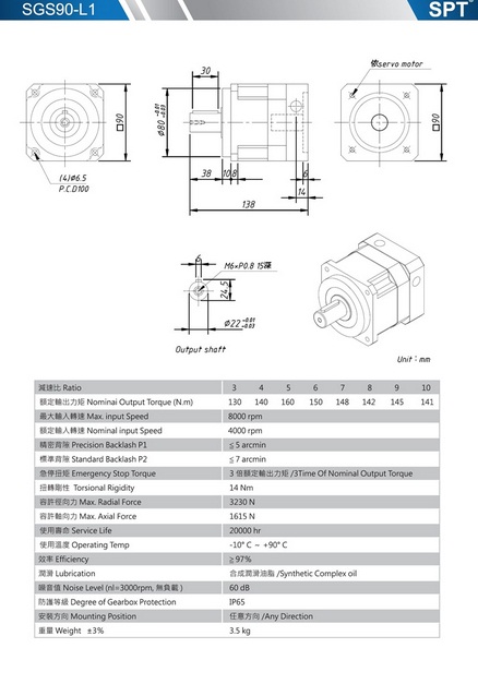 SGS90-L1減速機.jpg