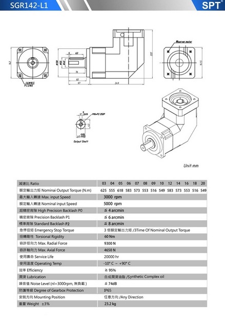 SGR142-L1減速機.jpg