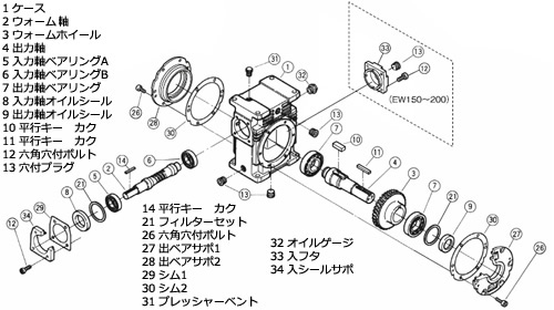 EW.EWM系列-1.jpg